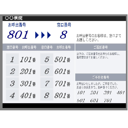 呼出番号表示システム
